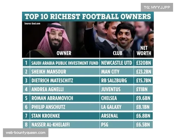 “豪门转会投入差距拉大，英超财务公平法案争议”