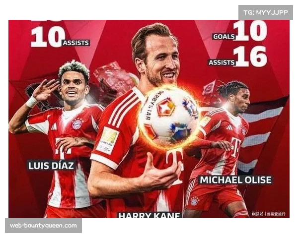 拜仁创纪录第35冠背后的进攻火力：单季109球